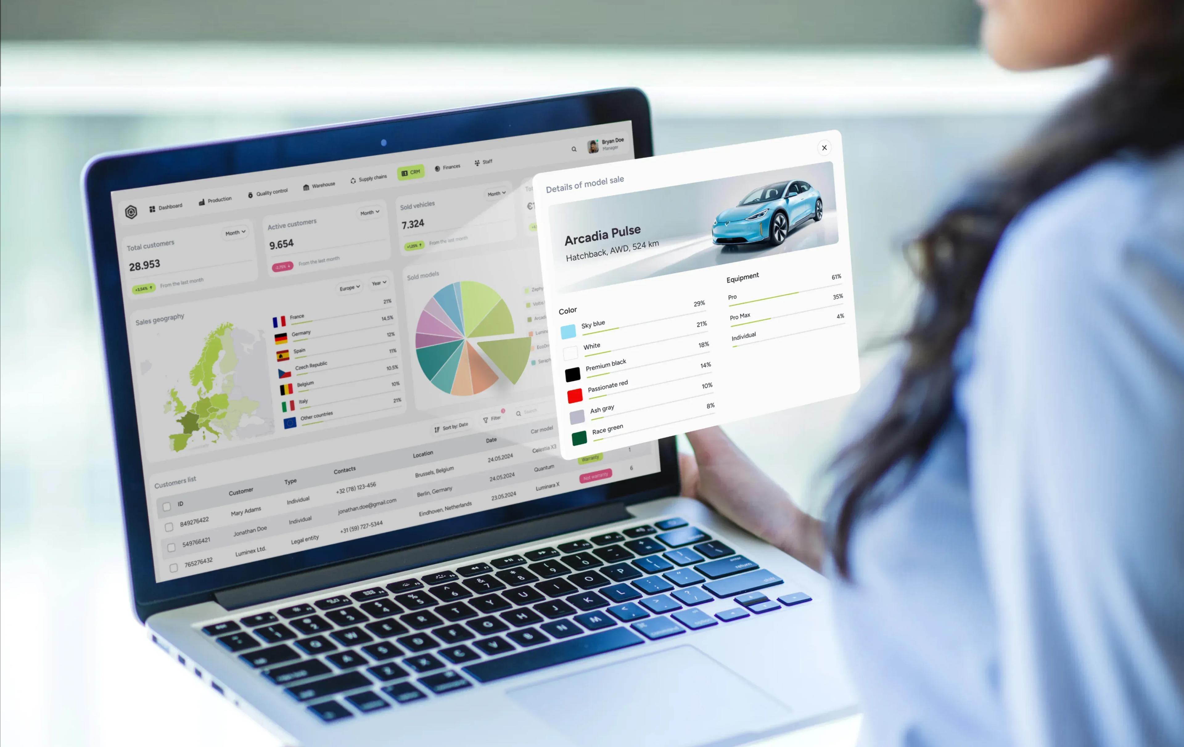 image with Phones image with Phones